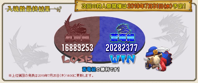 f:id:pudding_MHF:20190725141154j:plain