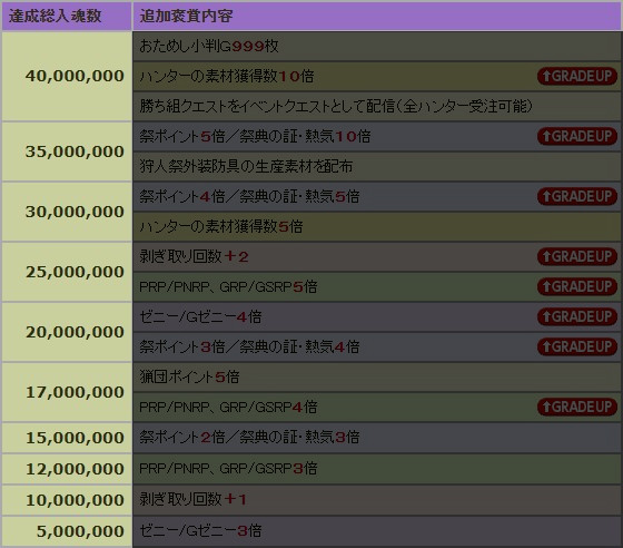 f:id:pudding_MHF:20191120171413j:plain