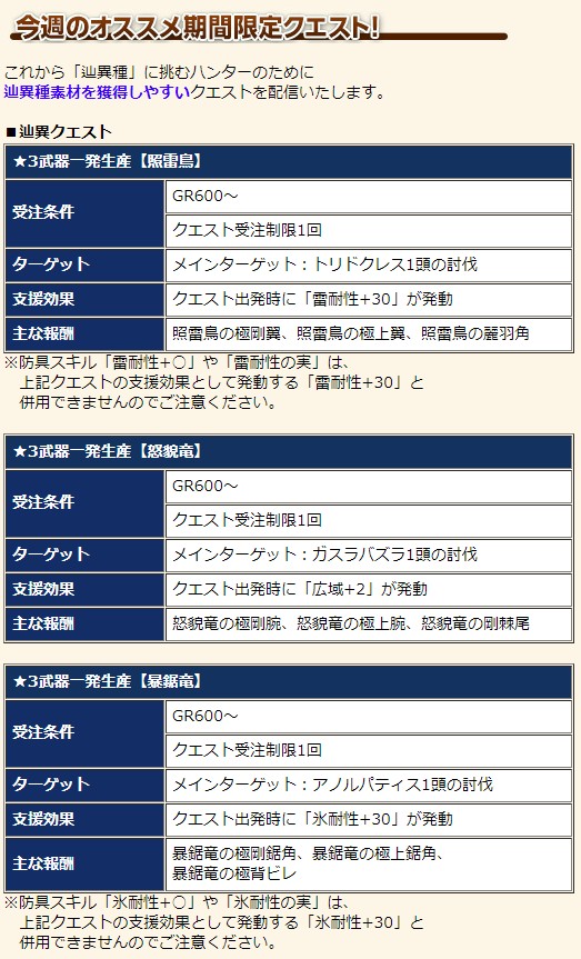 f:id:pudding_MHF:20191127145844j:plain