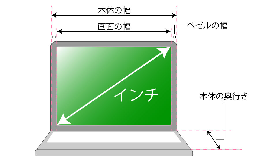 f:id:pudding_info:20170123001019j:plain f:id:pudding_info:20170123001019j:plain