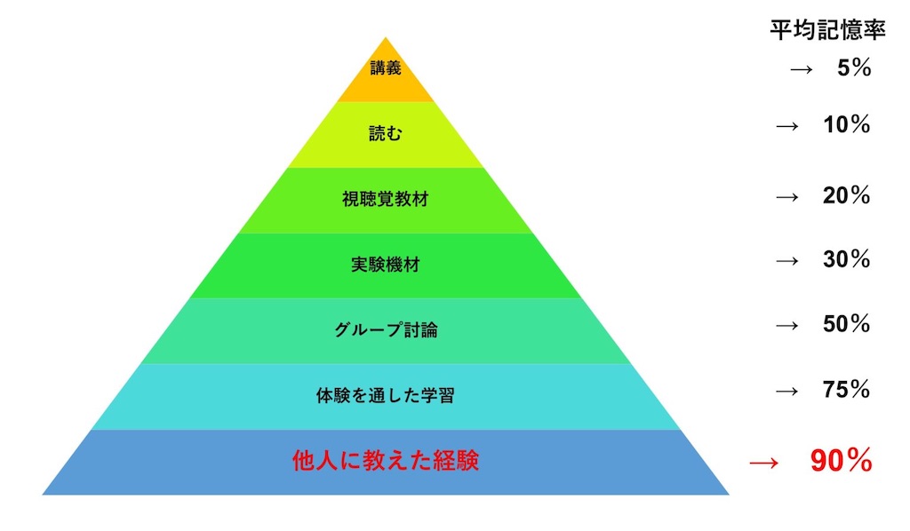 f:id:pug_new:20210104125205j:image f:id:pug_new:20210104125205j:image