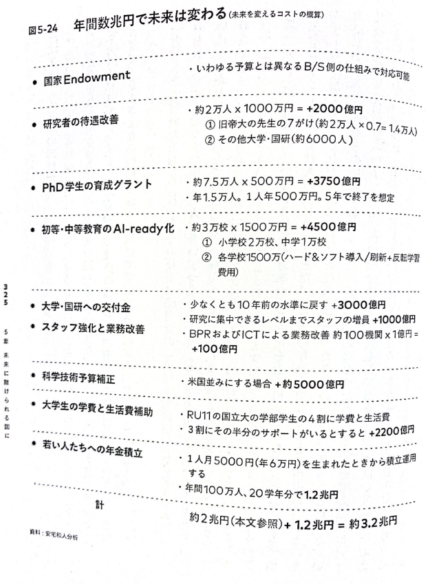 f:id:pugeekun:20210628114735p:plain