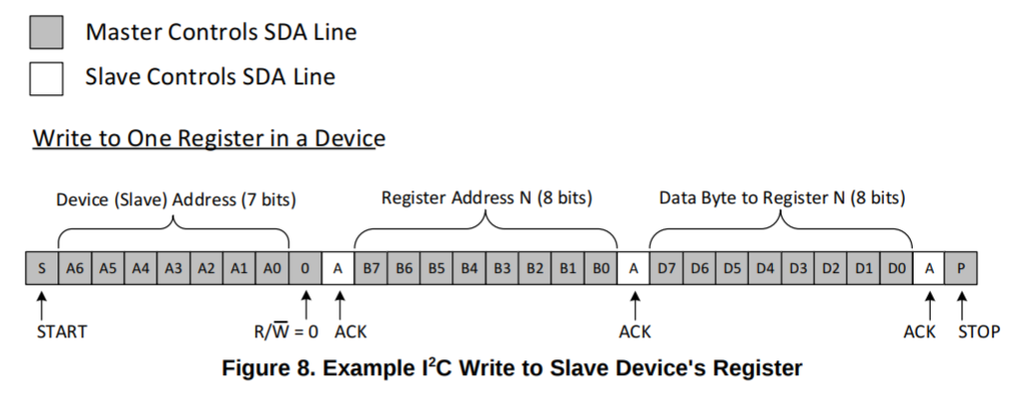 f:id:puhitaku:20181222155653p:plain f:id:puhitaku:20181222155653p:plain