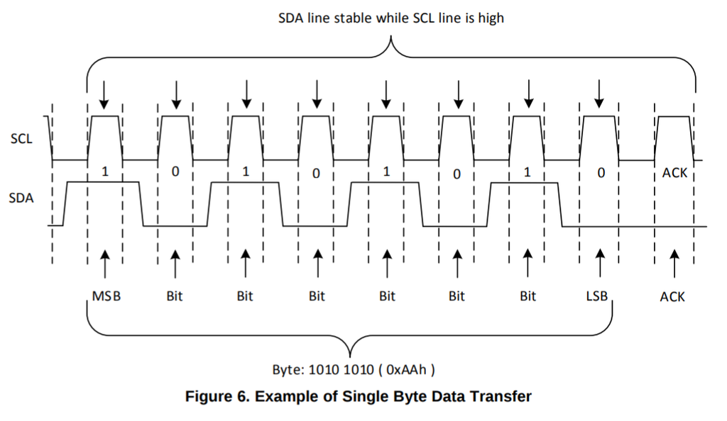 f:id:puhitaku:20181222160041p:plain f:id:puhitaku:20181222160041p:plain