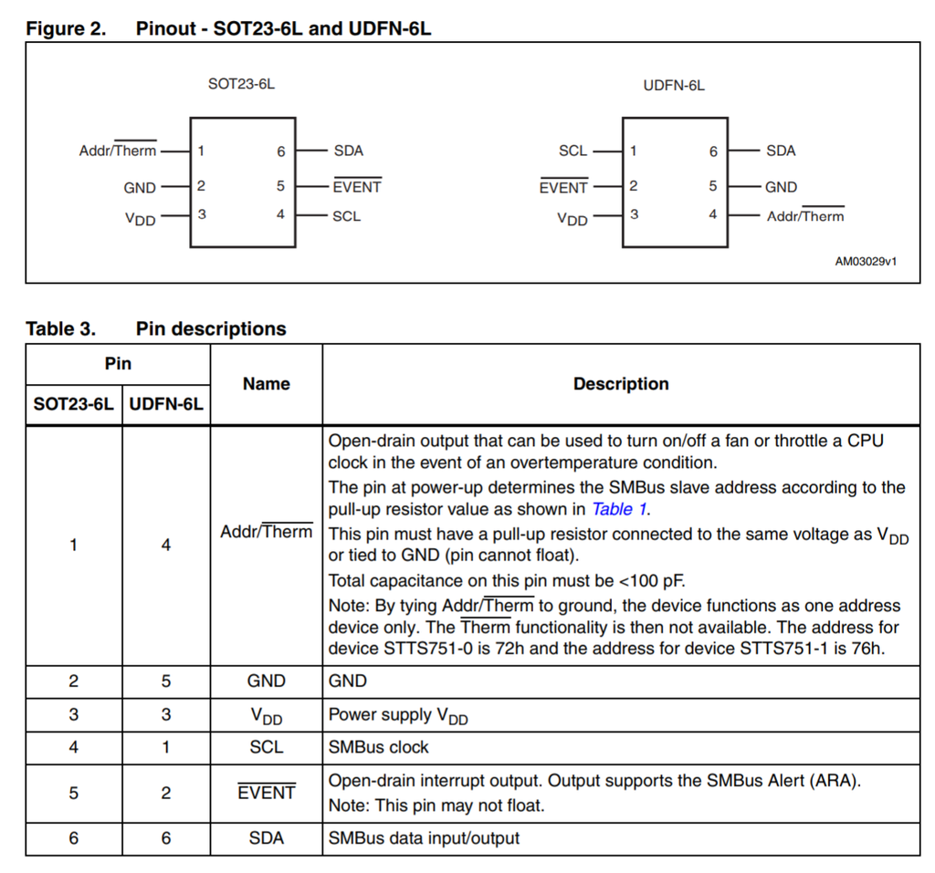 f:id:puhitaku:20181225223245p:plain f:id:puhitaku:20181225223245p:plain