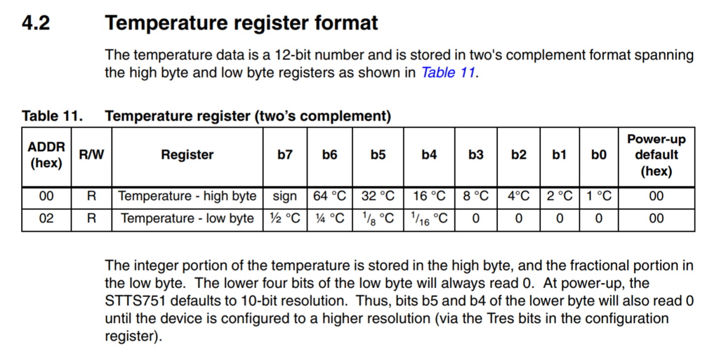 f:id:puhitaku:20181225223408p:plain f:id:puhitaku:20181225223408p:plain