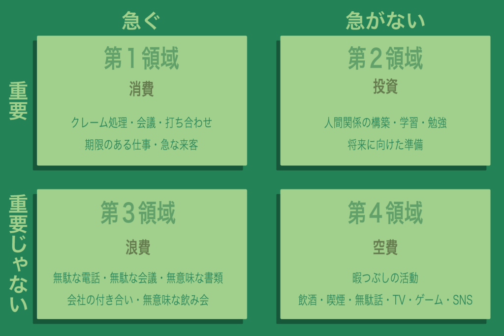 f:id:puhtaro:20170820214459p:plain f:id:puhtaro:20170820214459p:plain