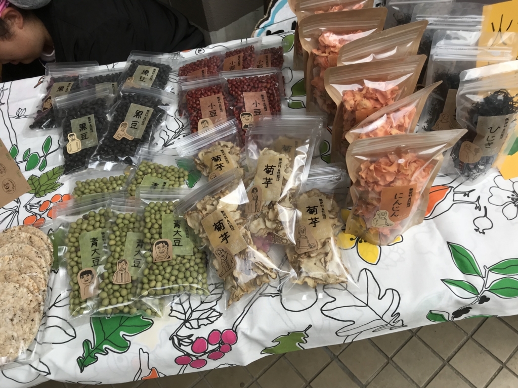 f:id:pukapuka-pan:20180414093839j:plain f:id:pukapuka-pan:20180414093839j:plain