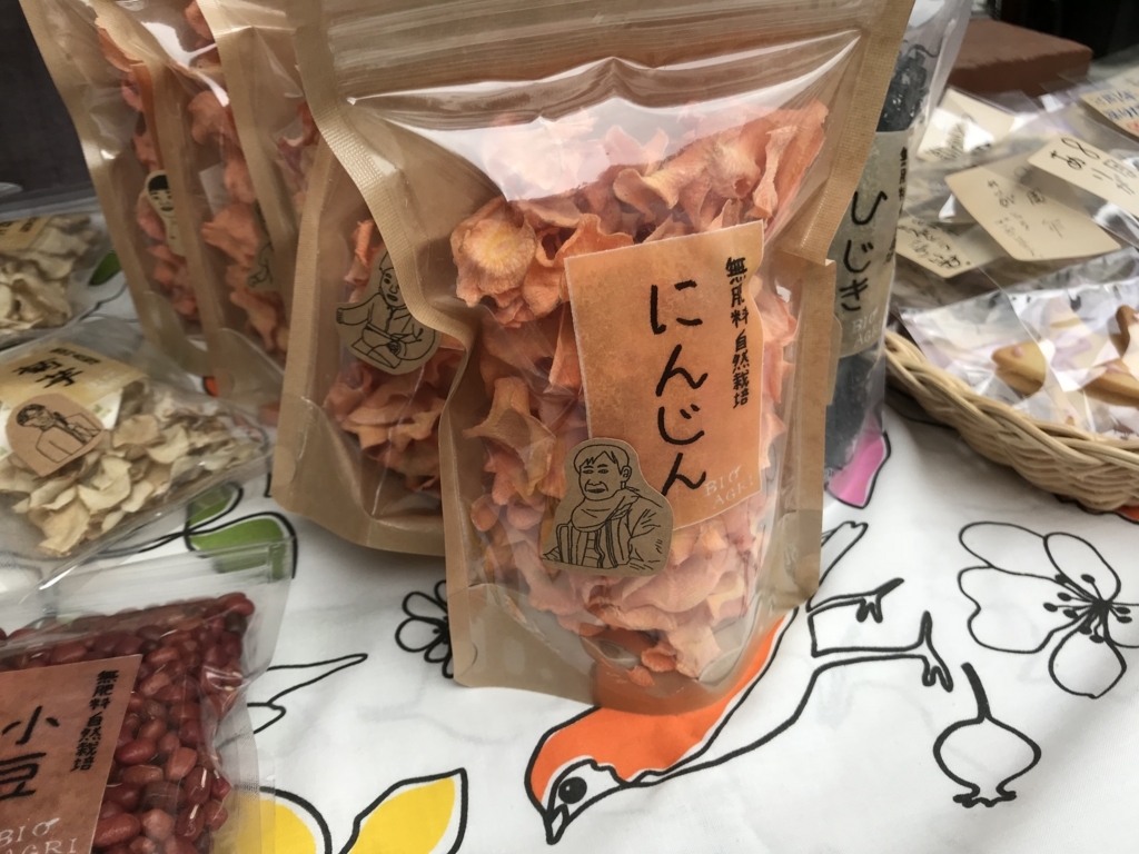 f:id:pukapuka-pan:20180414112538j:plain f:id:pukapuka-pan:20180414112538j:plain