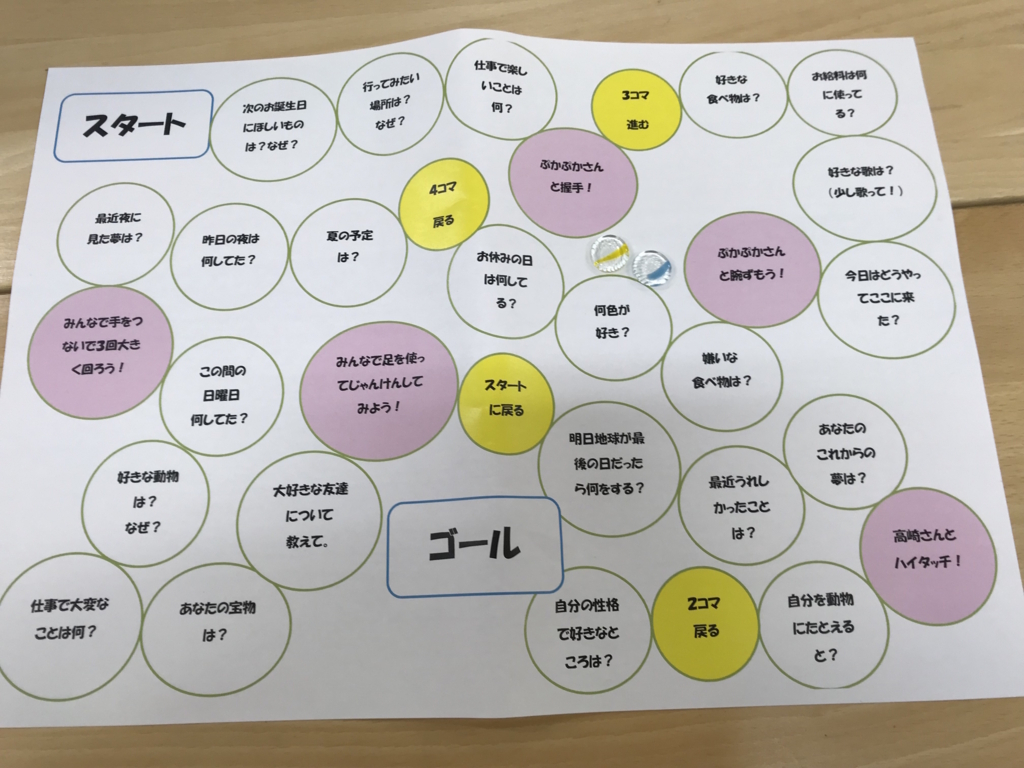 授業が終わったあと 終わったあとこんな顔になりました ぷかぷか日記