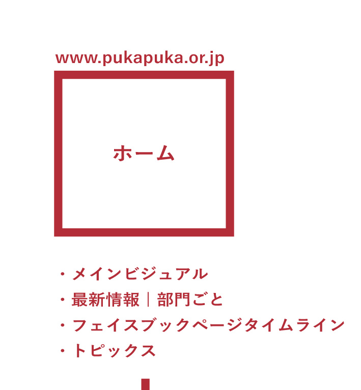 f:id:pukapuka-pan:20180610235417j:plain f:id:pukapuka-pan:20180610235417j:plain