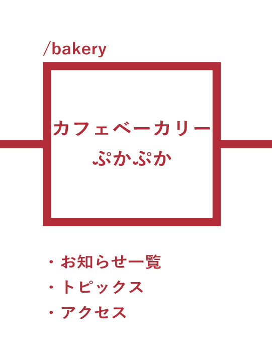 f:id:pukapuka-pan:20180610235515j:plain f:id:pukapuka-pan:20180610235515j:plain