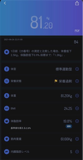 f:id:pukupuku25:20210701212958j:image