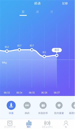 f:id:pukupuku25:20210701213010j:image f:id:pukupuku25:20210701213010j:image