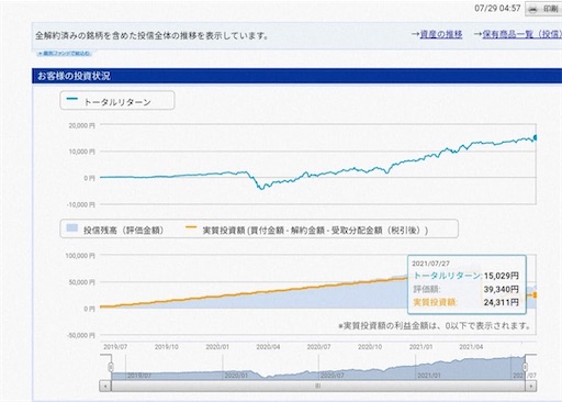 f:id:pukupuku25:20210729062515j:image f:id:pukupuku25:20210729062515j:image