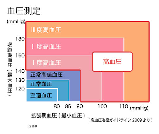 f:id:pukupuku25:20210730064407p:image f:id:pukupuku25:20210730064407p:image