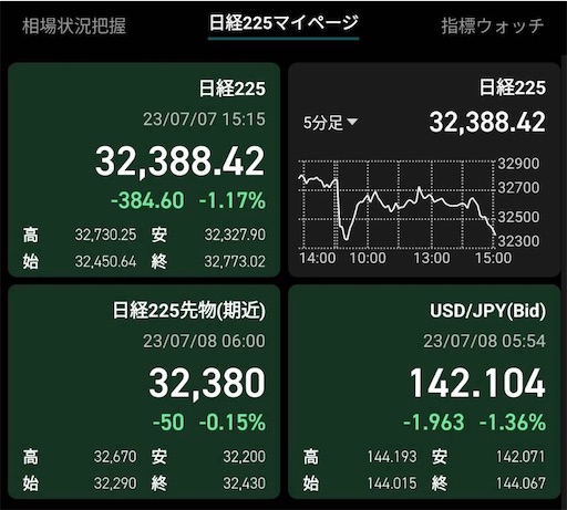 f:id:pukupuku25:20230708070341j:image