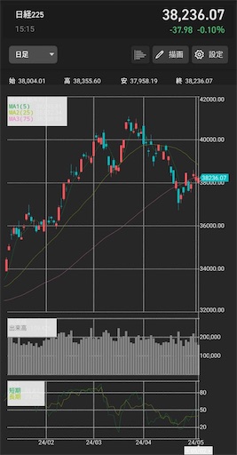 f:id:pukupuku25:20240506103659j:image