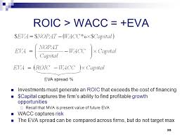 三菱ケミカルがroic導入 企業価値向上を意識した経営へ前進 りょうちんのシンプル思考日記