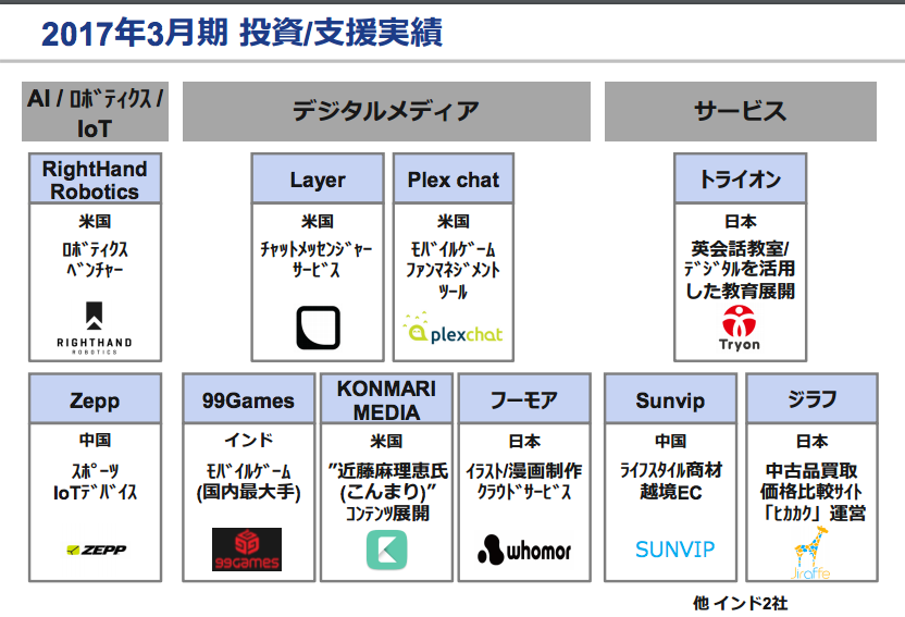 f:id:pull-up:20170511191553p:plain