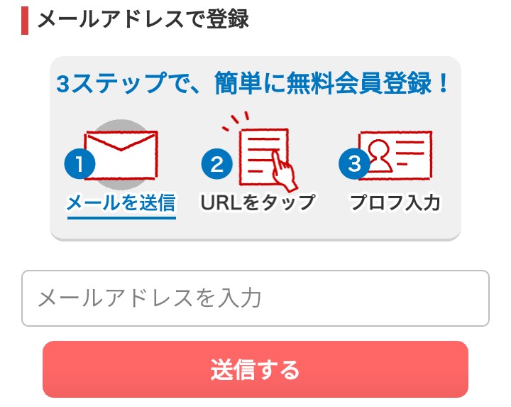 Ecナビ 登録方法と手順を画像を見ながら簡単に説明 パーカー ポイントサイト