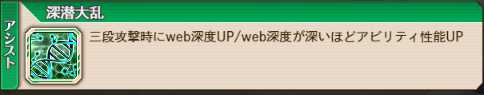 アシスト
