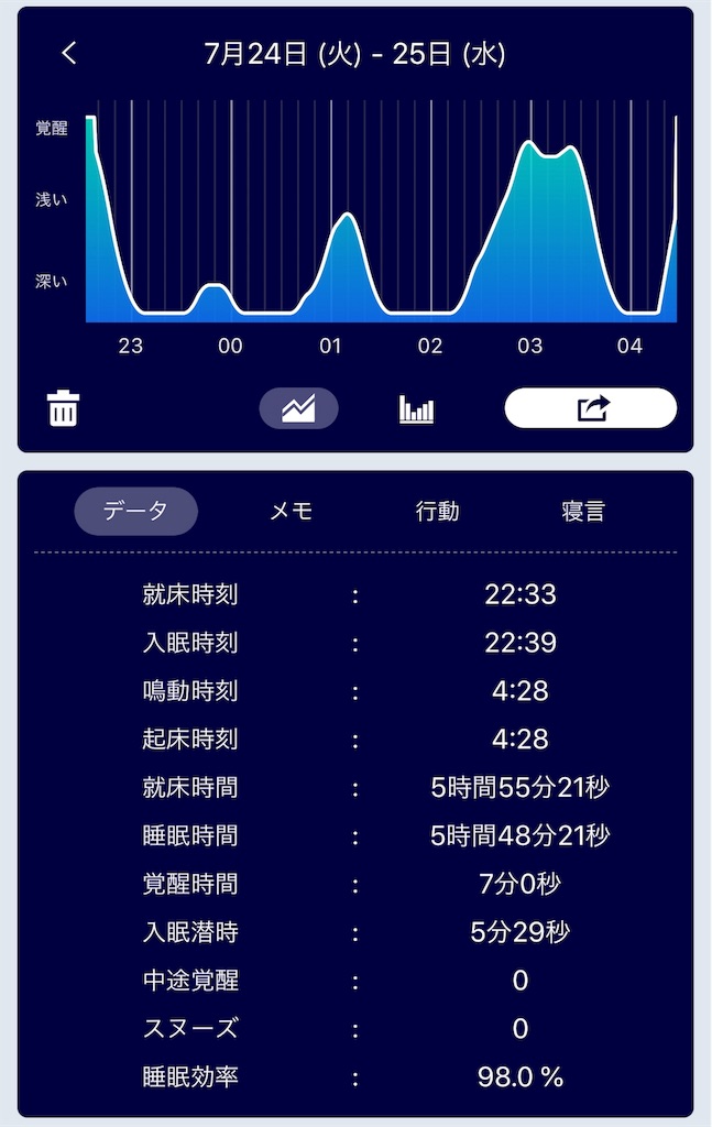 f:id:pulsar7:20180725061228j:plain f:id:pulsar7:20180725061228j:plain