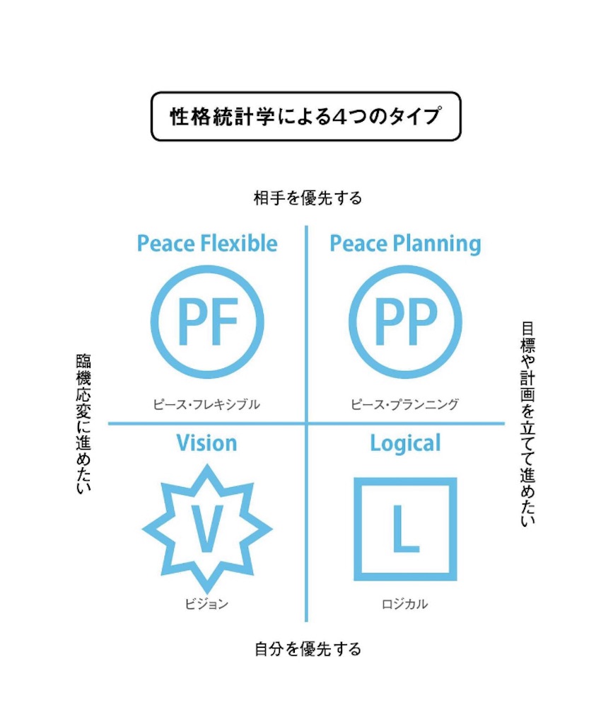 f:id:puma03:20231206163941j:image