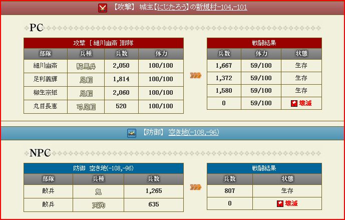 ８ ３３３４の開拓攻撃 結果 戦国ixa日記 微課金城主の奮闘記
