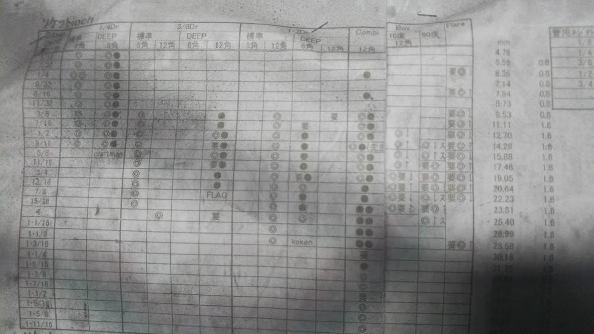 f:id:pumpkin3468:20220402134315j:plain