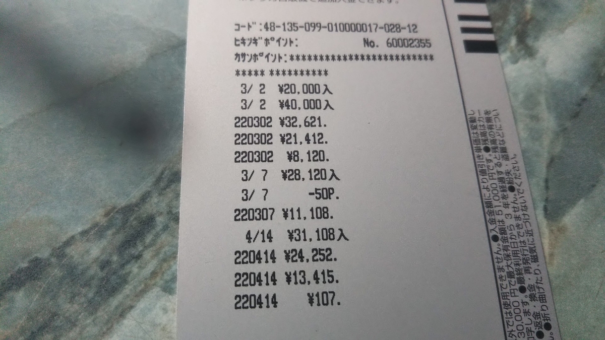 f:id:pumpkin3468:20220414175417j:plain