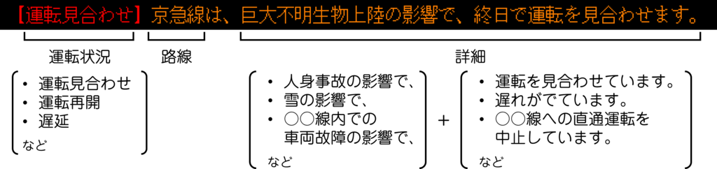 f:id:pumpkinism113:20180125005633p:plain f:id:pumpkinism113:20180125005633p:plain
