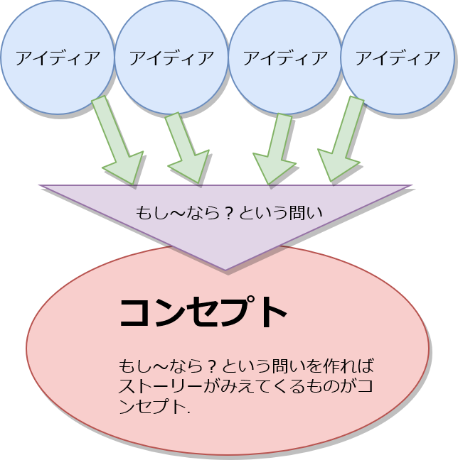 f:id:pumpkintan:20190822094653p:plain