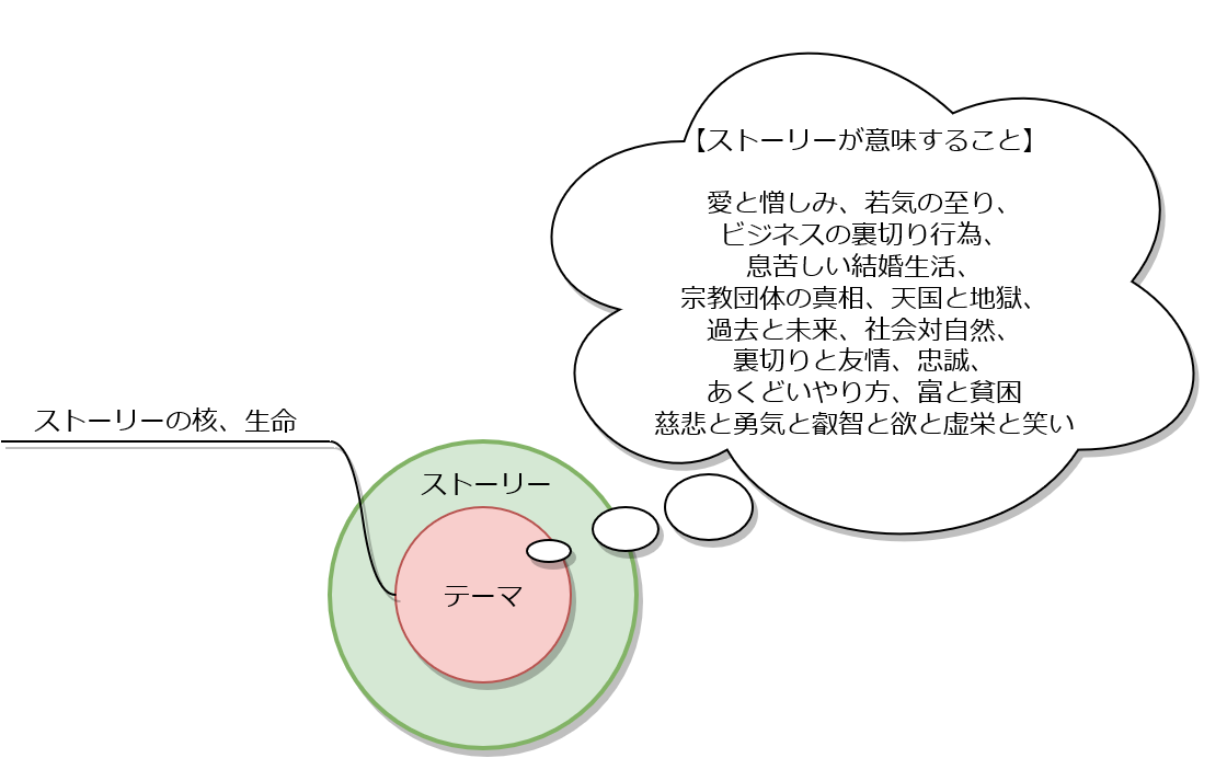 f:id:pumpkintan:20190823200505p:plain