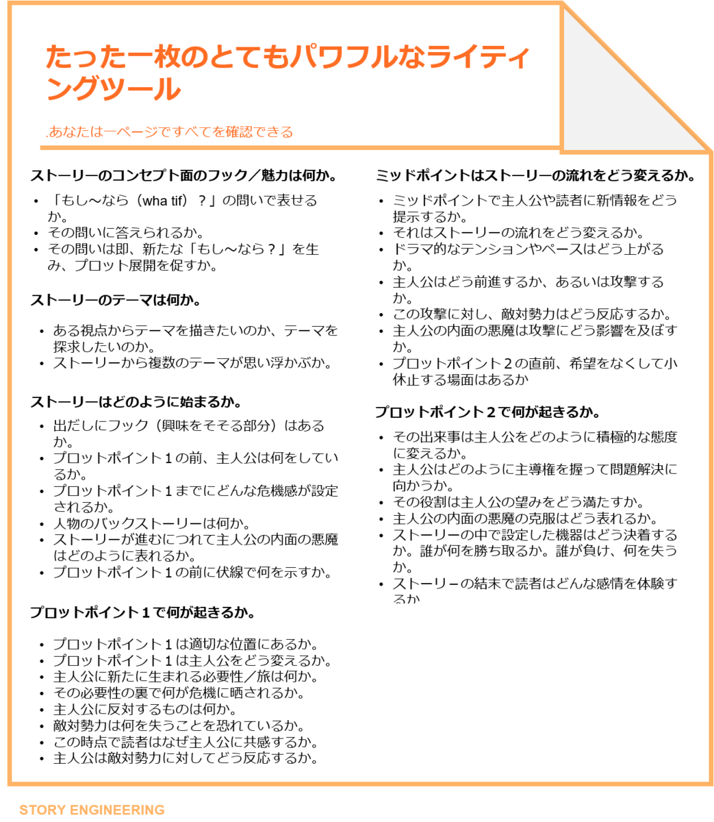 f:id:pumpkintan:20190824151823p:plain