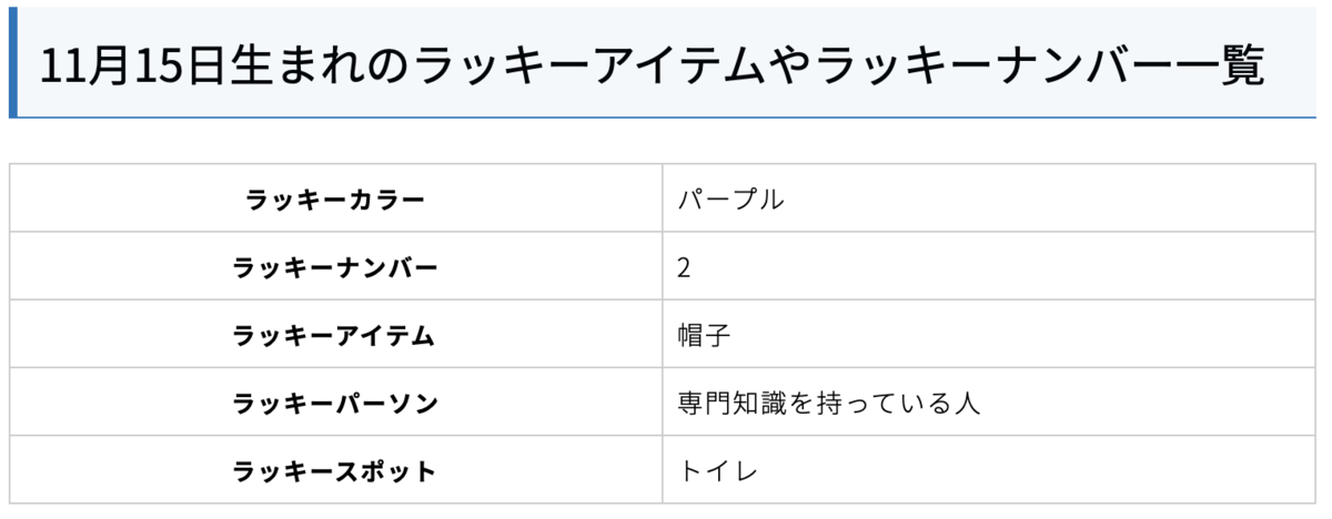 f:id:punch0916:20191124170606p:plain f:id:punch0916:20191124170606p:plain