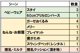 f:id:punii:20210502174255p:plain
