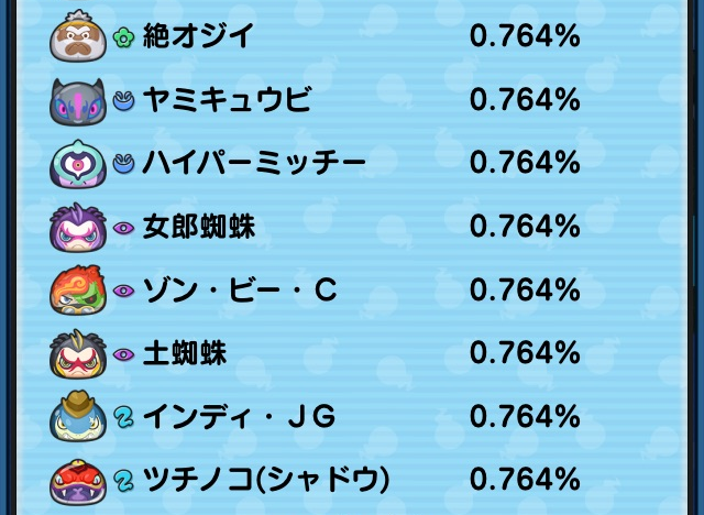 f:id:punipuni_2019:20190419113342p:plain f:id:punipuni_2019:20190419113342p:plain