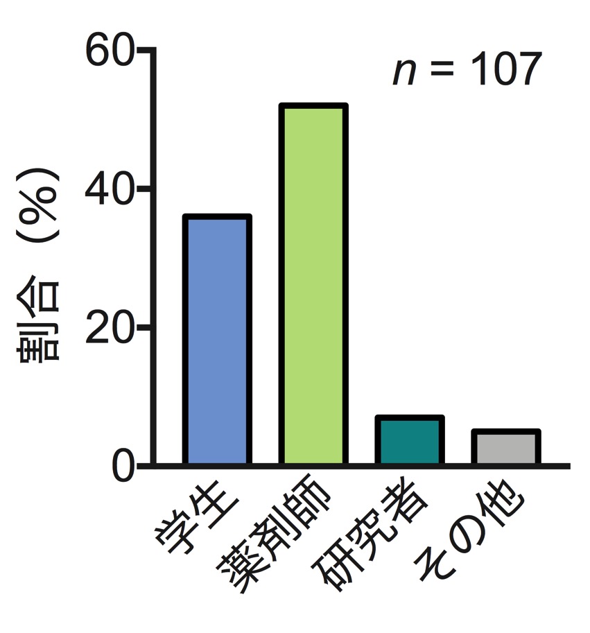 f:id:punipuniazarashi:20181022141348j:plain f:id:punipuniazarashi:20181022141348j:plain