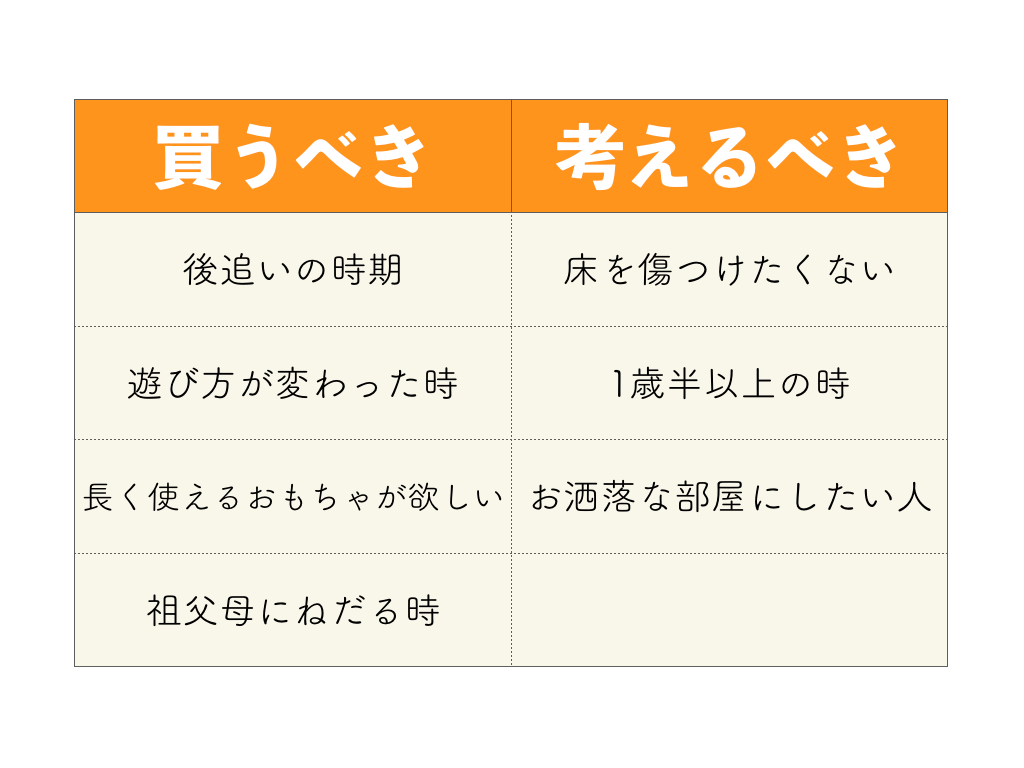 f:id:punpun-fun-mail:20200216215315p:plain