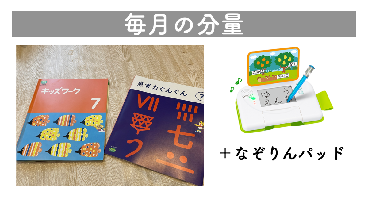 毎月の教材の量