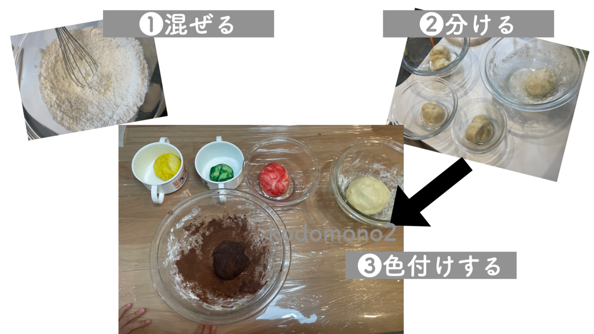 色付きクッキー作成手順