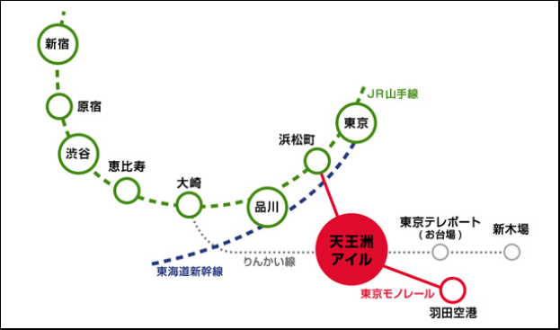 f:id:pupopo:20191216183250p:plain