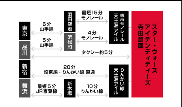 f:id:pupopo:20191216183350p:plain