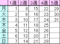 f:id:pupopo:20200131104259p:plain