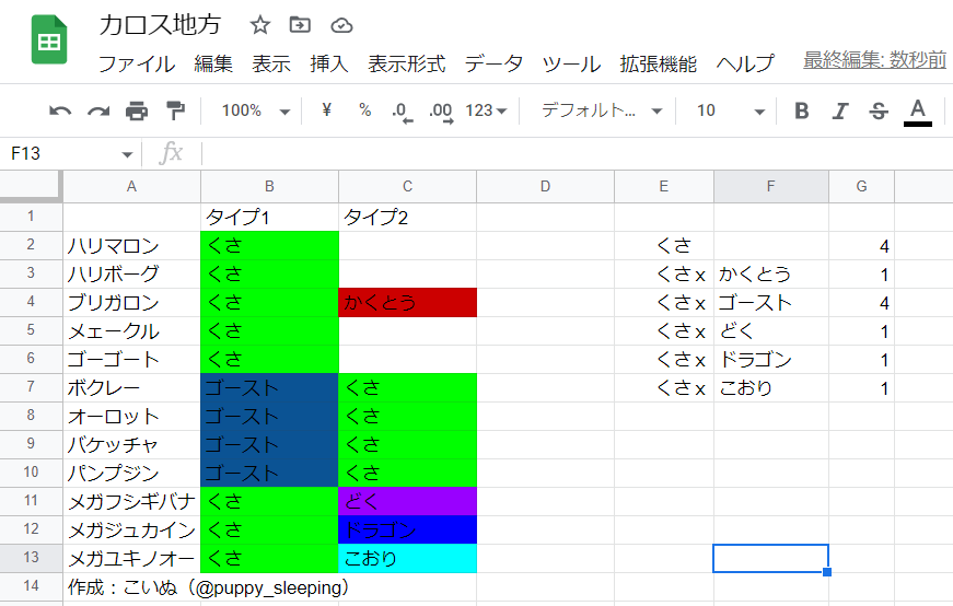 メガジュカインとは ゲームの人気 最新記事を集めました はてな メガジュカインとは ゲームの人気 最新記事を集めました はてな