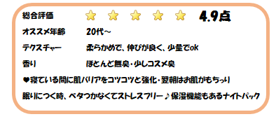 私の決めた採点表