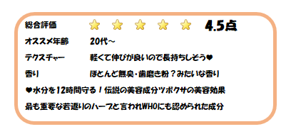 私の決めた採点表