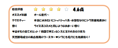 私の決めた採点表