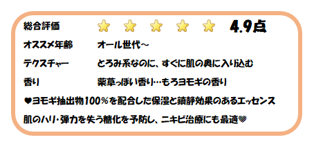 私の決めた採点表
